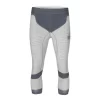 SYNC Performance Cut Resistant Base Layer | Protective Equipment | | Protection