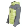 super_puff__mens_insulate_1.webp SYNC Performance Super Puff | Men'S Insulated Down Jacket | | Men'S Sale Outerwear