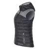 SYNC Performance Women'S Puffy Vest | Insulated Vest For Women | | Women'S Sale Outerwear
