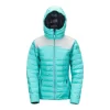SYNC Performance Women'S Stretch Puffy Jacket | Insulated Ski Jacket | | Ski Jackets